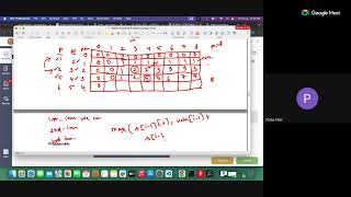 PDSA Problem Solving SessionCodingWeek 9 [upl. by Carver945]