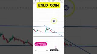 EGLD COIN TECHNICAL ANALYSIS BULLISH OR BEARISHPRICE PREDICTION  EGLD COIN ENTRY amp EXIT UPDATES [upl. by Marozik859]