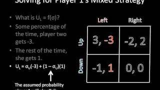 Game Theory 101 The Mixed Strategy Algorithm [upl. by Benyamin]