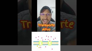 Transporte Ativo  Biologia com o Tubarão em Segundos [upl. by Heyra187]