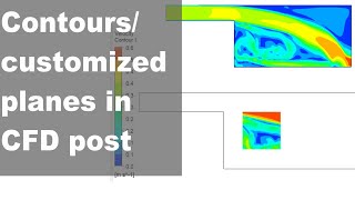 Post Processing in Ansys Fluent CFD Post Tutorial Contours and Customized Planes [upl. by Schulman887]