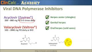 Influenza and Herpes Simplex Antivirals  Top 250 Drugs [upl. by Anilrahc179]