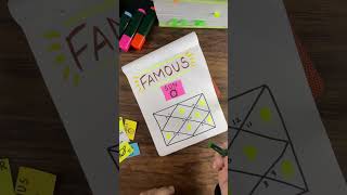 How to be Famous Astrologically [upl. by Clarette]