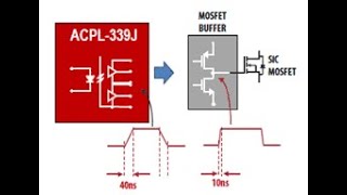 Драйверы силовых транзисторов TLP 250 TC4420 HCPL 3120 [upl. by Hanafee]