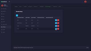 iCafeCloud How to use points function [upl. by Brnaba]