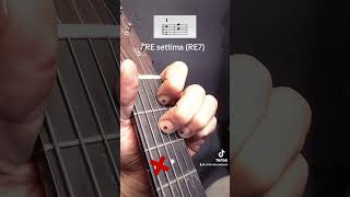 Accordo di RE settima RE7 D7 guitartutorial guitarchord guitarlesson chords tutorial [upl. by Leanna]