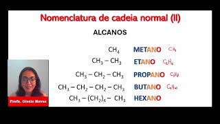 Química Orgânica aula 07 Nomenclatura de hidrocarbonetos de cadeia normal II quimicaenem [upl. by Starlin233]