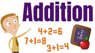 Addition Practice  Homeschool Pop Math [upl. by Eedissac]