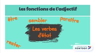 ladjectif et ses fonctions [upl. by Nnail]