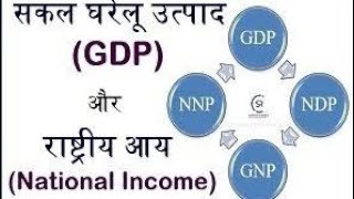 economics lecture 3 राष्ट्रीय आय। जीडीपी।जीएनपी।एनसीपी एनडीपी। GDPndpnnp sscgkcglmtsrailway [upl. by Range]