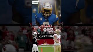 Arizona Cardinals Schedule Prediction for the 2024 25 NFL Season nfl cardinals [upl. by Froehlich702]