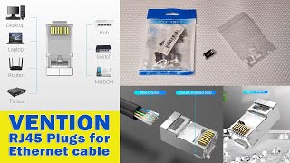 VENTION Plugs for Ethernet Cable  Review [upl. by Sirromaj]