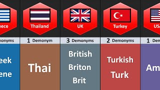 How Many Demonyms of Different Countries [upl. by Palmer615]