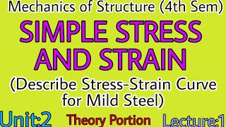 StressStrain Diagram of Mild Steel Lecture2  Unit2  Mechanics of Structure Prashant YTCTEVT [upl. by Faust]