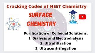 Purification of Colloidal Solution Dialysis Ultrafiltration and Ultracentrifugation [upl. by Rebna161]