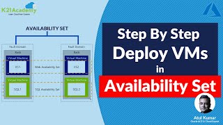 StepbyStep Deploy Azure Virtual Machines In Availability Set [upl. by Odidnac]