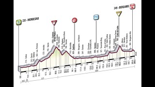 Giro dItalia 2009 8a tappa MorbegnoBergamo 208 km [upl. by Ern]