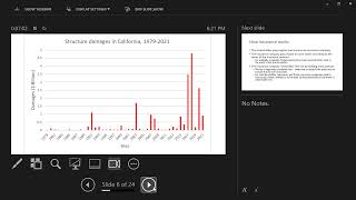 The response of the property insurance market in California to rising wildfire risk [upl. by Crutcher2]