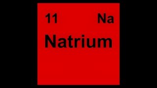 11 Na Natrium Sodium [upl. by Anayt]