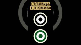 Federalism vs DemocraticRepublicanism politics history ideology [upl. by Osswald]