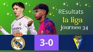 Resultats Liga Journee 34 20232024 [upl. by Ettener]