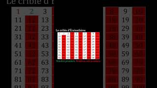 Crible dÉratosthène pour déterminer les nombres premiers arithmétique crible nombrespremiers [upl. by Anitreb72]