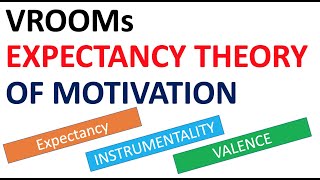 Vroom Expectancy Motivation Theory  Expectancy Theory  Employee Motivation  Leadership  Process [upl. by Posner]