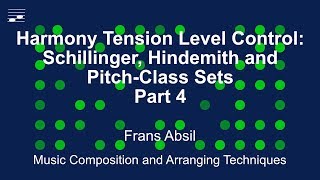 Harmony Tension Level Control Schillinger Hindemith and PitchClass Sets Pt 4 [upl. by Netloc]