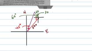 Ground speed and direction of an airplane [upl. by Hayikaz]