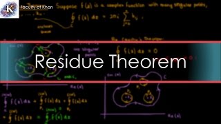 Residue Theorem and Proof [upl. by Htelimay]