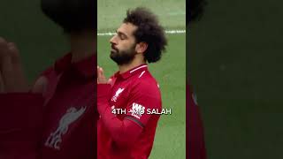 Top 5 best Liverpool goals under Jurgen Klopp [upl. by Jania]