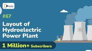 Layout of Hydroelectric Power Plant  Hydro Power Plant  Conventional and NPG [upl. by Nohsed]
