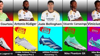 Real Madrid Players Boots and Their Prices 202324 Season [upl. by Iur]