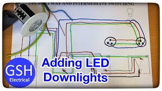 Soltech Solutions  Highland™ Track Light System Installation Video [upl. by Ko407]