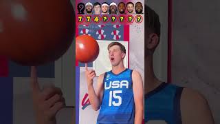 Basketball Players Spinning Ball Challenge🏀 [upl. by Amrac7]