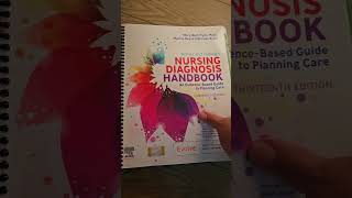 REVIEW Ackley and Ladwig’s Nursing Diagnosis Handbook An EvidenceBased Guide to Planning Care [upl. by Adyl845]