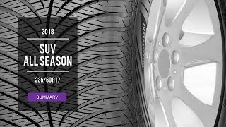 2018 SUV All Season Tire Test Results  23560 R17 [upl. by Rramed]