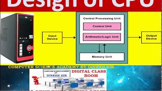 RISC AND CISC Design of CPU  Reduced Instruction Set ComputingComplex Instruction Set Computing [upl. by Rennat]