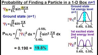 Physics  Ch 66 Ch 4 Quantum Mechanics Schrodinger Eqn 25 of 92 Prob of a Particle 1D Box n1 [upl. by Sidalg85]