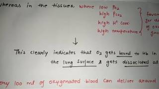 Oxygen dissociation curve  respiration in hindi  Simplified NCERT  NEET prep  human physiology [upl. by Ajam]