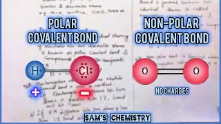 Polar and Non polar covalent bonds 3 [upl. by Janeva871]