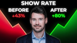 How To Decrease NoShow Rates [upl. by Rufford]