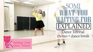 SOMI 전소미  What You Waiting For Dance Tutorial  EXPLAINED  mirrored [upl. by Novets376]