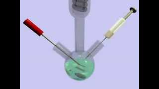 Colloidal synthesis of nanoparticles [upl. by Newby254]