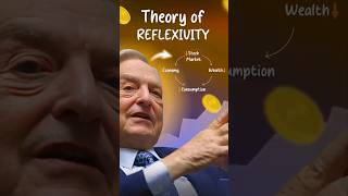 Theory of Reflexivity ki dilchasp kahaani aur India ka Share Market [upl. by Aerdnahs]