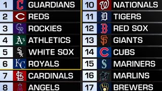 2024 MLB Draft Lottery Results [upl. by Sewell]