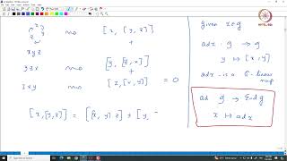 Lec 01 Basic theory of Lie algebras [upl. by Encrata747]