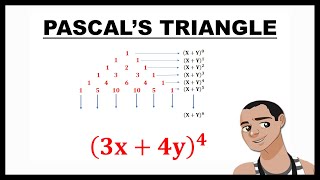 PASCAL TRIANGLE  BINOMIAL EXPANSION [upl. by Rodger]