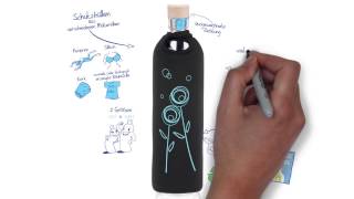 Flaska  die programmierte Trinkflasche aus Glas [upl. by Aneelas]