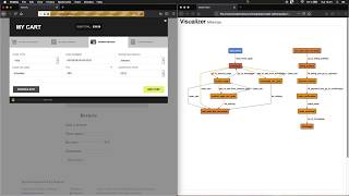 Automating Test Execution using a ModelBased Testing Framework [upl. by Lyrred873]